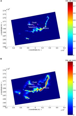 Metagenomics of Coral Reefs Under Phase Shift and High Hydrodynamics